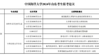 中国海洋大学2024年山东考生报考建议
