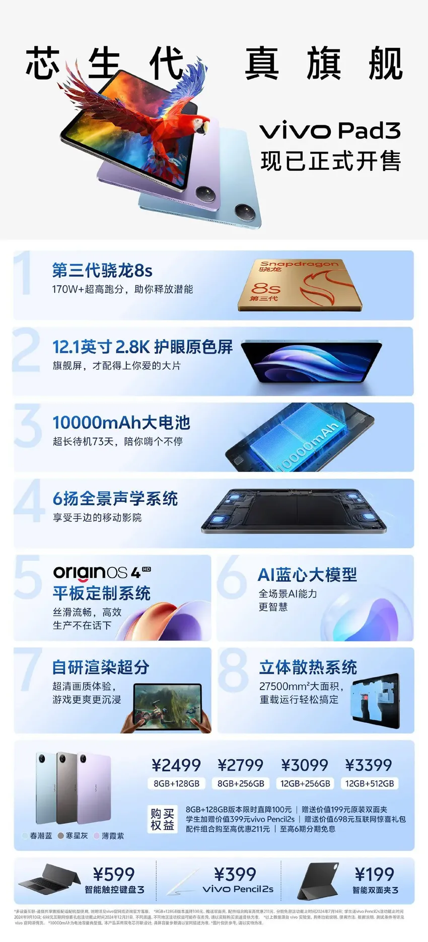 vivo Pad3 平板开售：骁龙 8s Gen 3、12.1 英寸大屏，2499 元起