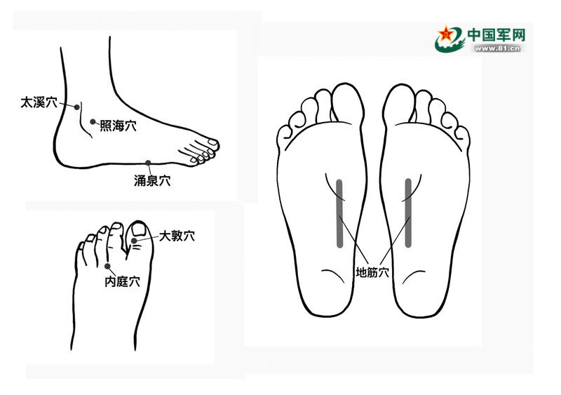 掌握好方法，帮助战友们练就一双健康的“铁脚板”