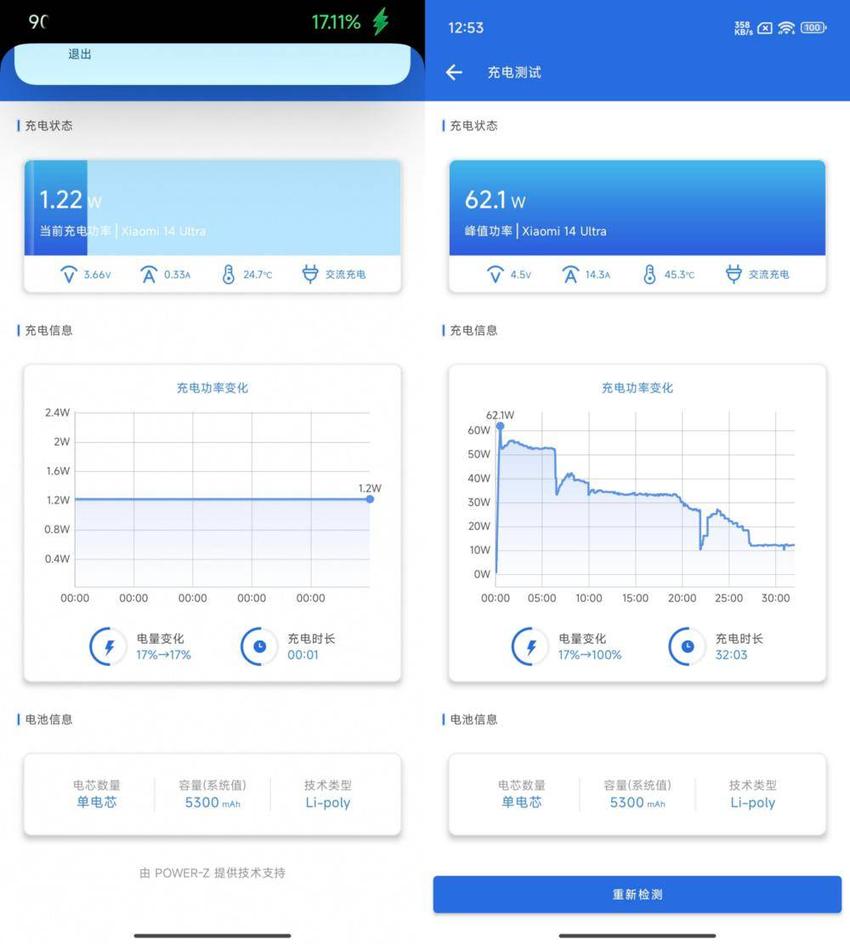 小米14ultra评测：这个超大杯有点不寻常