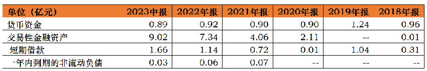 真实交易还是伪造业绩?浙江国祥1亿房产交易购买方空无一人,贡献近6千万利润