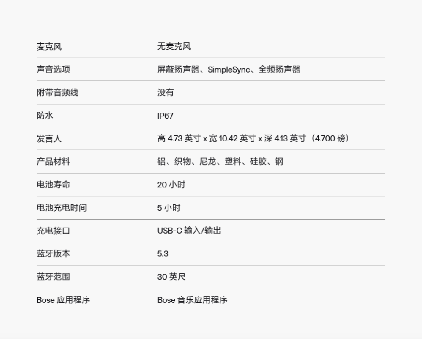 bose推出新款蓝牙音箱soundlinkmax