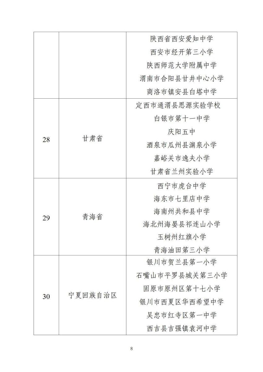 教育部公布名单：山西2个实验区、6个实验校榜上有名