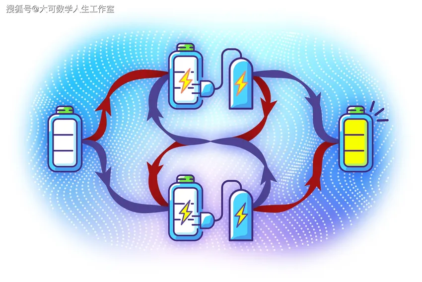 量子电池的充电过程可以打破我们对时间的理解