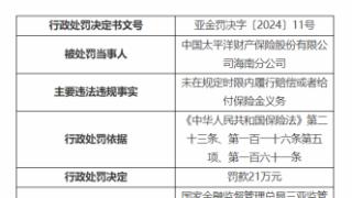 因未在规定时限履行赔偿等，太平洋产险海南分公司被罚21万元