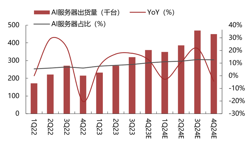 电信主题ETF盛大发售！剑指新质生产力，锚定数字经济大赛道