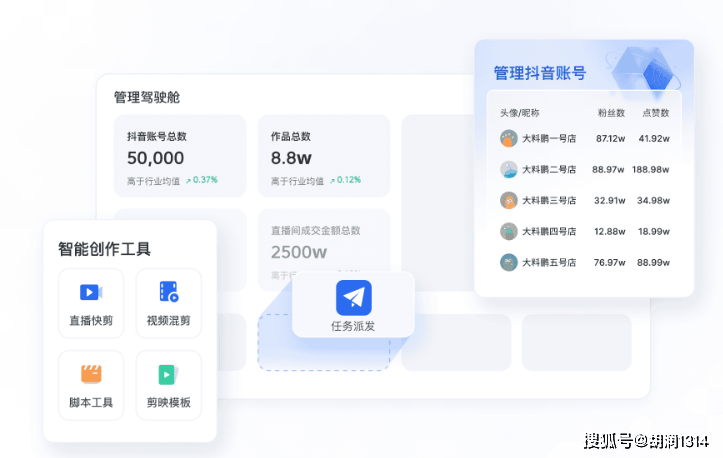 抖音官方火山引擎矩阵管家，抖音多账号矩阵管理系统
