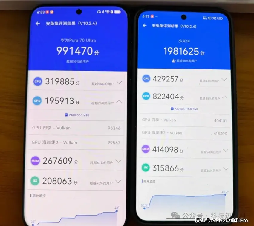 跑分在华为Pura70身上失效了？麒麟9010性能也许不输骁龙8Gen2