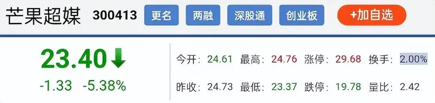 孙楠补位《歌手》遭抵制！评论区沦陷破防，工作室下场拉黑网友