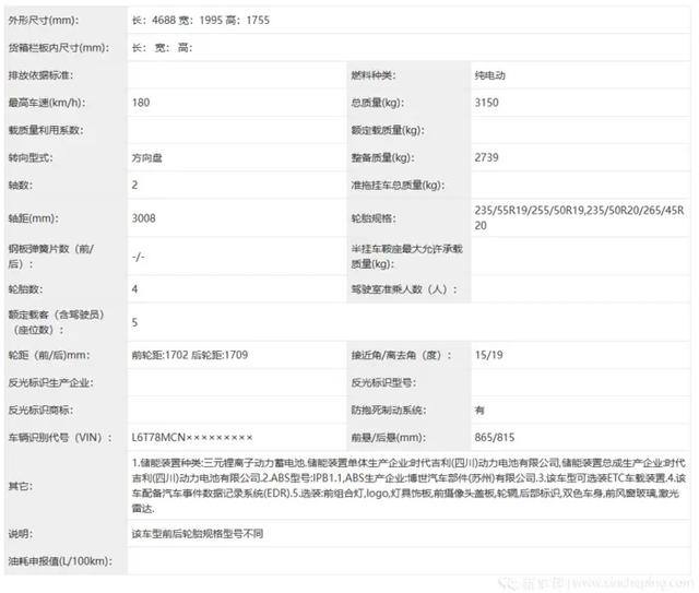 极氪全新MPV亮相，轴距3008mm，无B柱，对开门