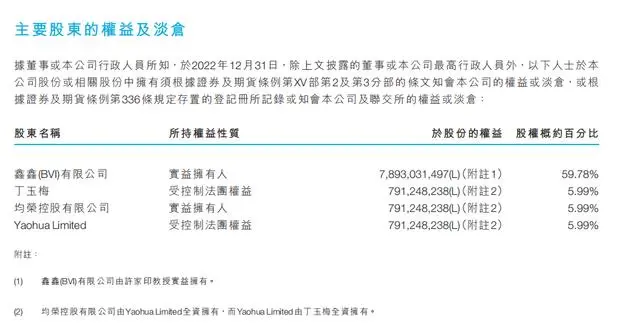 藏在恒大年报里的细节：两年流失超16万名员工，夏海钧年薪从2亿降至14万