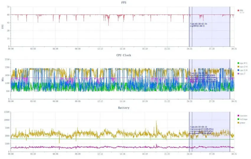 最美直屏手机，1.74mm超窄四等边：魅族21评测