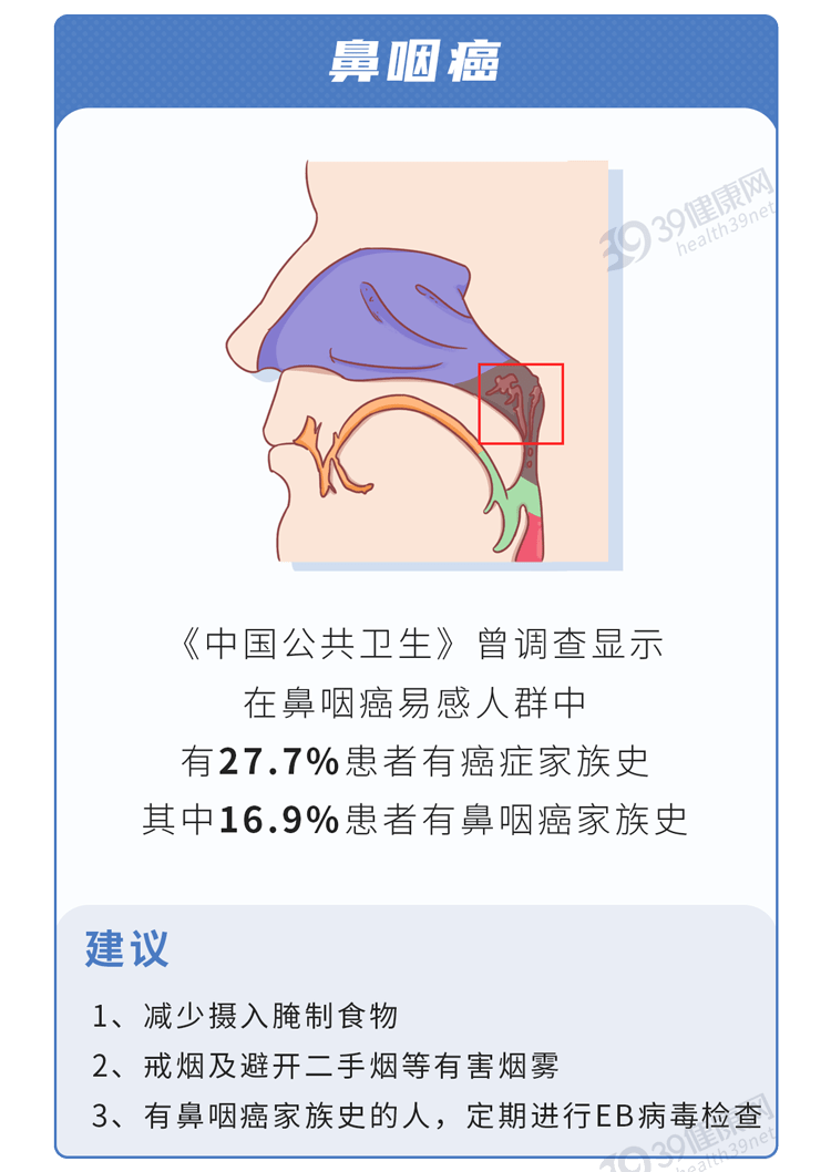 日常要特别注意做好这几件事，尽可能预防自己患癌