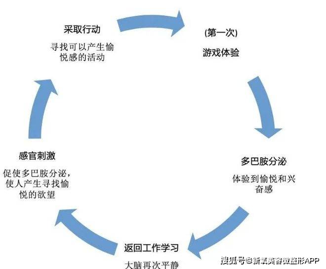 果然，她这种现实中的天之骄女，才不会被一碗白粥骗走…