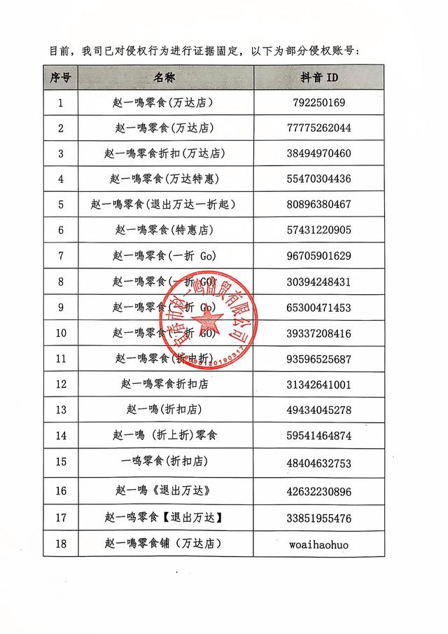 突发！鸣鸣很忙集团紧急打假：抖音上这些账号都不是我们