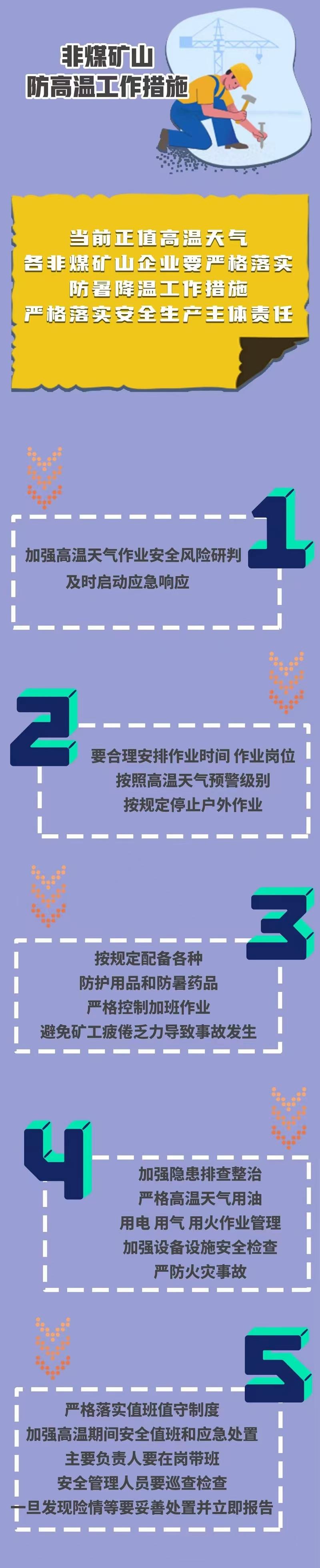 最高气温40℃以上！河南发布高温橙色预警 重点行业注意这些“热”隐患