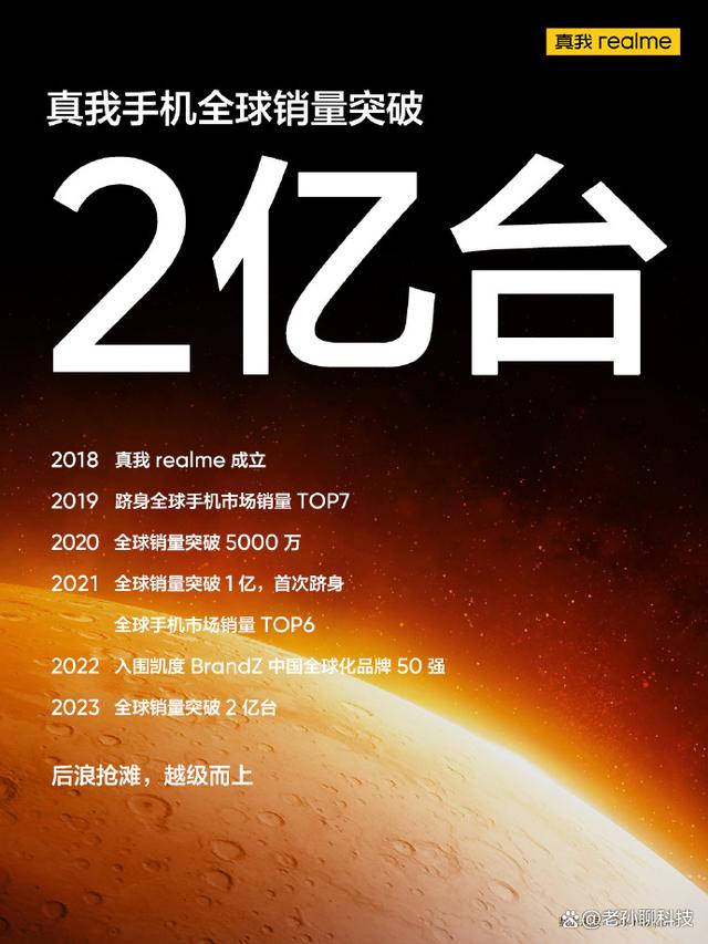 6年卖出2亿台，真我GT5Pro下月发布，外观设计对标华为？