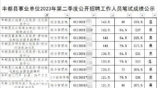 “断崖式”领先？重庆事业编考试多人疑作弊，官方回应