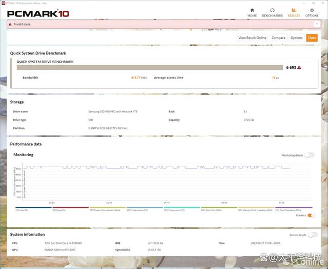 真正的旗舰存储——三星990 PRO 4TB散热片版评测