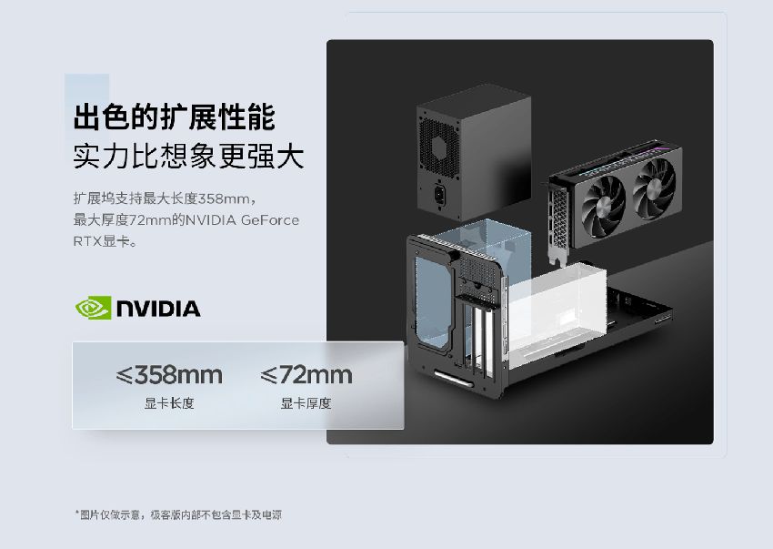 联想thinkbooktgx显卡拓展坞极客版上架官网