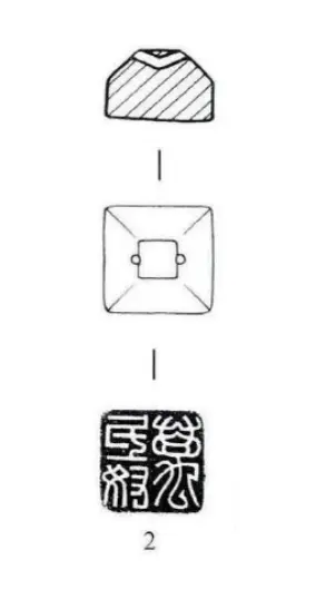 两千多年前的扁鹊医学与经脉漆人，告诉你经脉奥秘｜新知