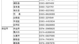 河南省“三夏”机收保障热线电话公布