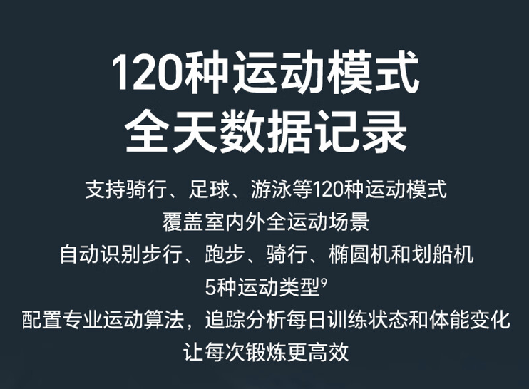 荣耀亲选 Haylou Watch 智能手表发布