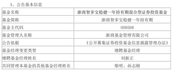 浙商基金4只基金增聘基金经理刘新正