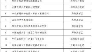 河南拟备案17家省新型研发机构