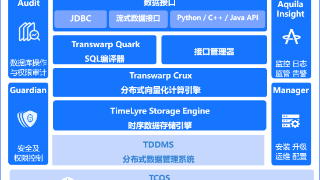 分布式时序数据库TimeLyre 9.1发布：海量存储、高效压缩、实时分析