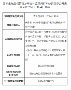 因抵押物价值审查不严等，进出口银行吉林分行两客户经理被处罚