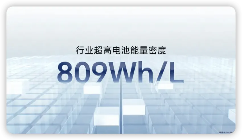 7.19mm+6000mAh，这新机太炸了！