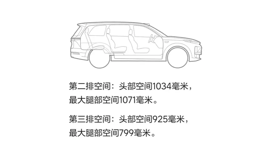 华为科技集大成！问界M9内饰曝光，三巨屏+移动大客厅