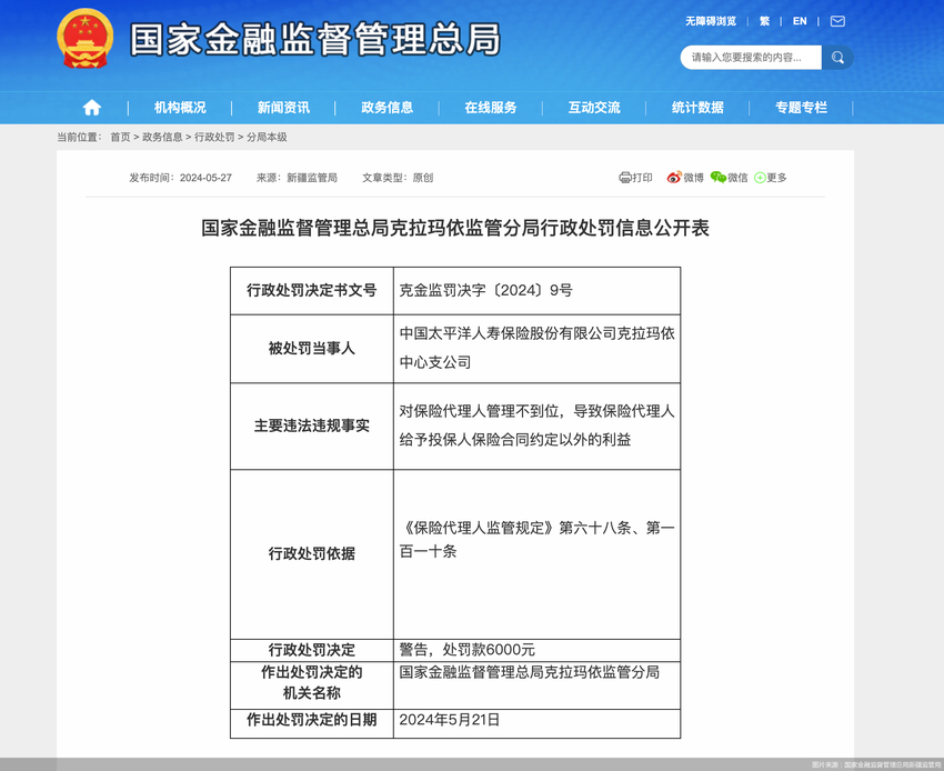 涉一项违规，太保寿险克拉玛依中心支公司合计被罚1.9万元