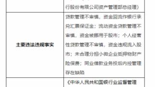 浙江萧山农商行严重违规被重罚450万元 高管被罚高达30万元