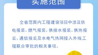 高效办成一件事⑩丨河南省水电气热网联合报装“一件事”上线试用（附图解）