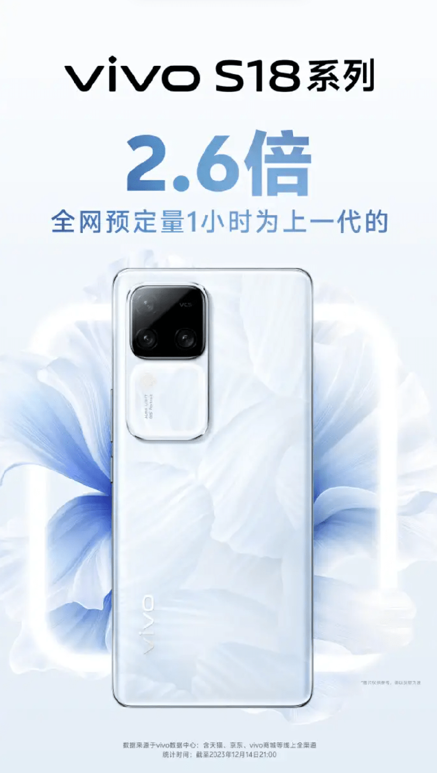 vivo S18系列正式发布，并同步开启了预售