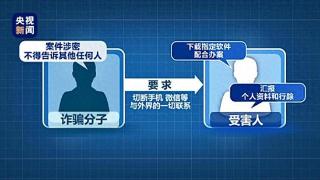 诈骗分子两头骗！中国留学生在海外“遭遇绑架”内容曝光