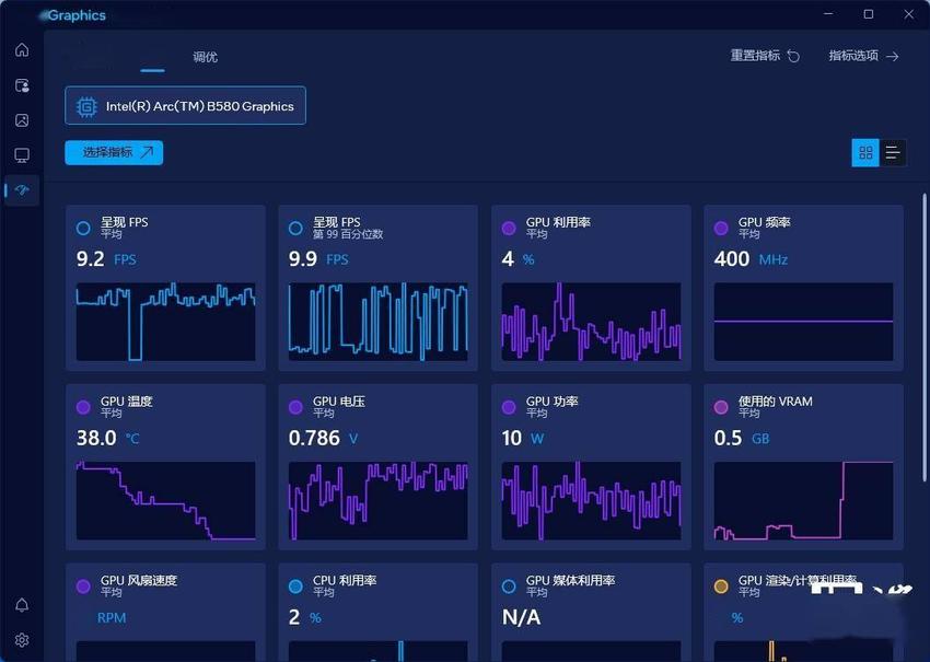 intel Arc B580公版显卡评测：XeSS技术至高提升1.79倍游戏性能