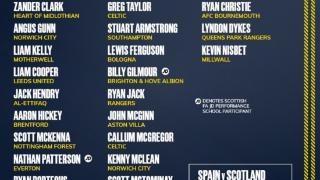 苏格兰队名单：麦克托米奈、罗伯逊领衔，麦金、吉尔莫在列