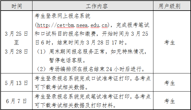 海南考生请注意！2024年上半年全国大学英语四六级考试时间确定→