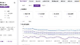 “顶流”蔡徐坤商业版图：名下三家公司，出道5年拿下超30个代言