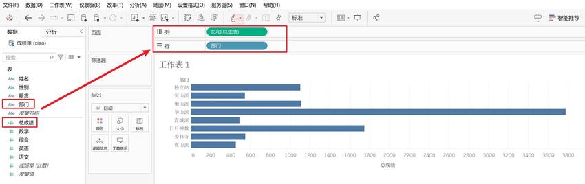 SUM,SUMIFS详解：Excel+Python+SQL+Tableau四种工具实现方法