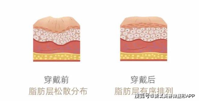 她也算是老天爷追着喂饭的代表了吧，啥也不干也能被全网捧着登顶…