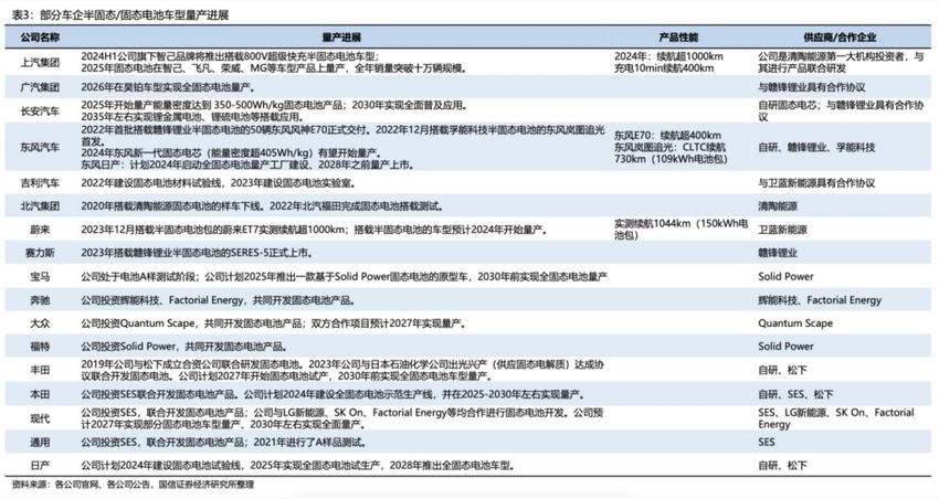 机构密集调研，有企业来访接待量逾90家，这个行业为何再受追捧