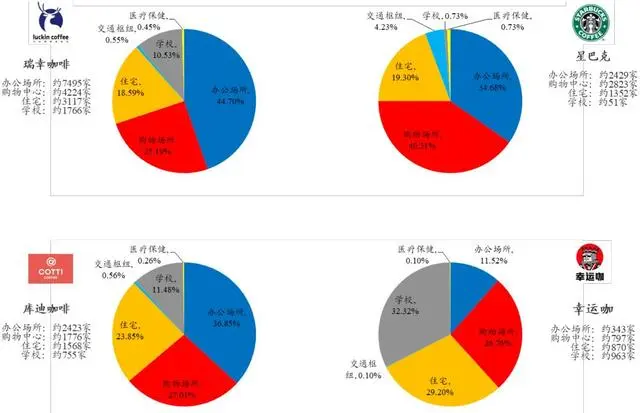 “牛马饮料”的下坡路