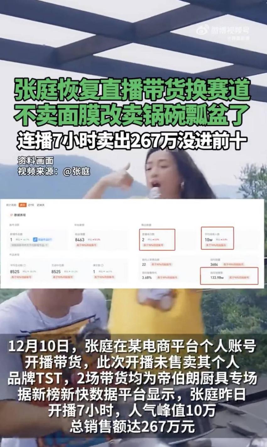 张庭复出直播一天赚20万！多名劣迹艺人直播，网友：互联网没记忆