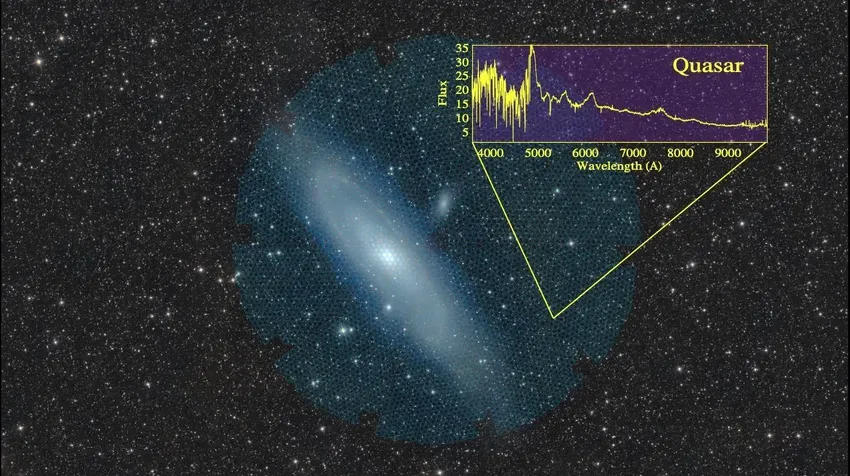 宇宙有138亿岁，直径却达到了930亿光年，为什么能超光速？