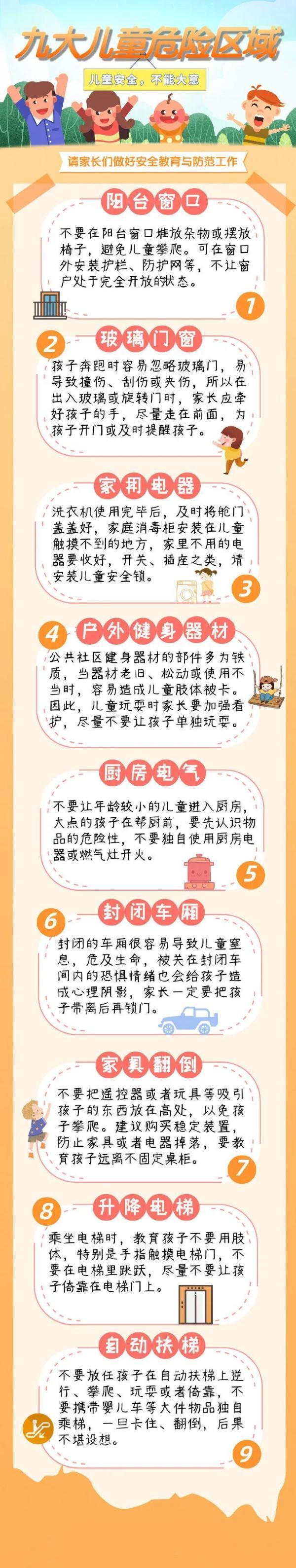 惊险！贵州一2岁女童吊在阳台的防护栏上…