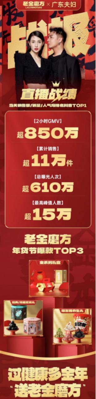 老金磨方获评“浙江老字号”，古方新制深耕中式滋补赛道